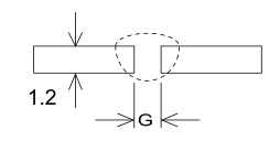 OTC焊機(jī)T500P的焊接參數(shù)