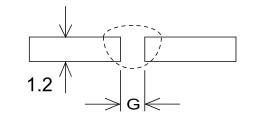 OTC焊機(jī)T500P的焊接參數(shù)