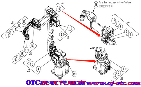 FD19-B6L OTC機器人分解圖